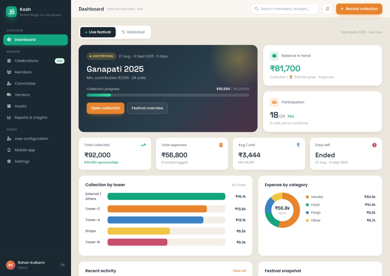 Live festival dashboard