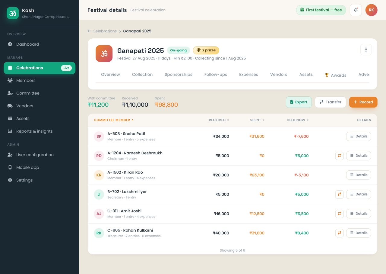 Committee advances, transfers & ledger